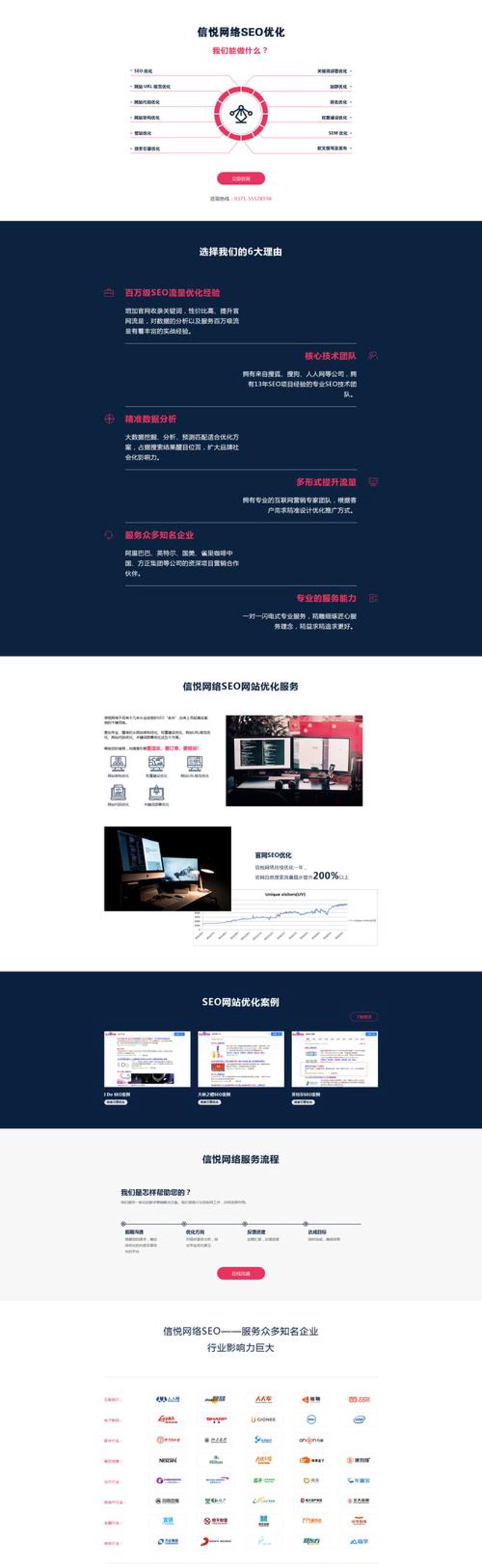 构建企业的数字门户：企业官网的重要性与发展趋势